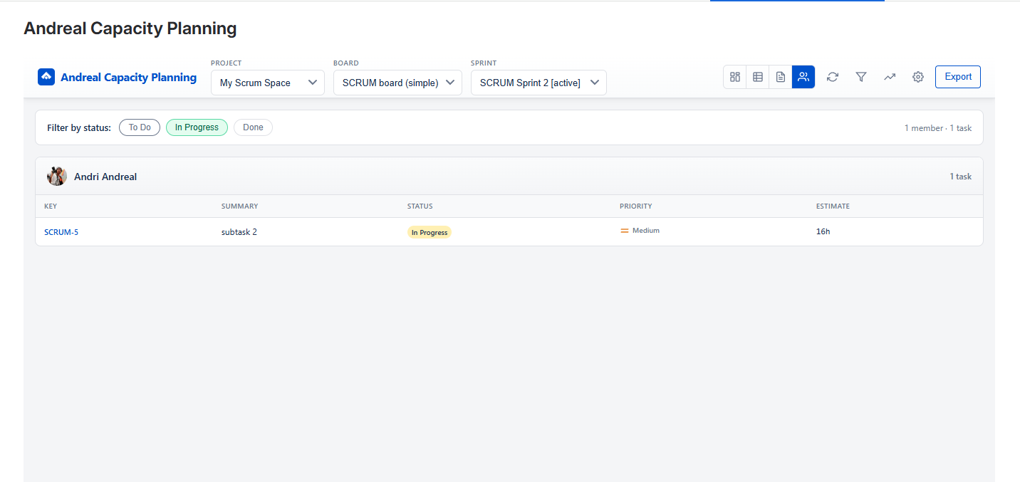 Member Tasks — filter by status and see each member's task list