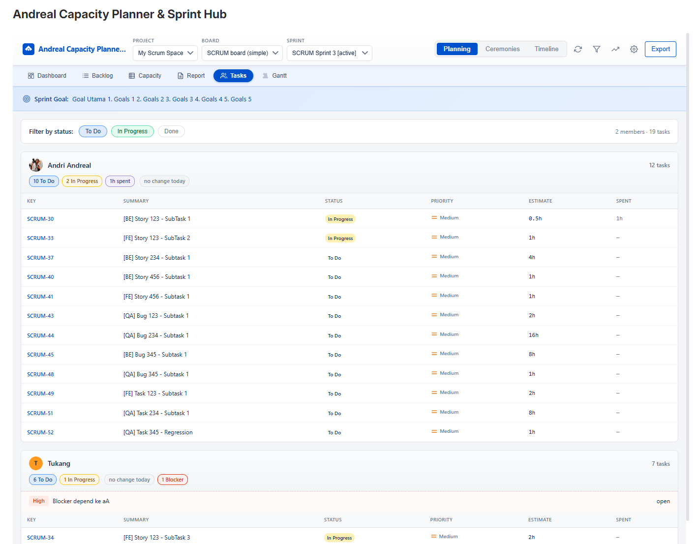 Member Tasks — filter by status and see each member's task list
