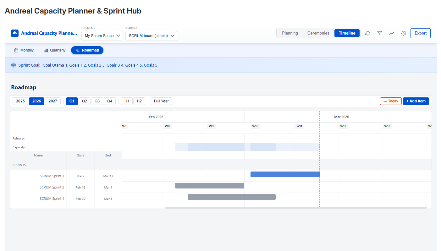 Roadmap — Gantt timeline with sprints, dependency arrows, draggable bars