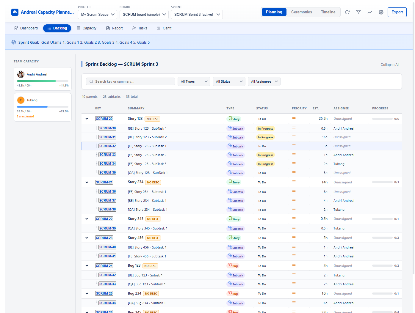 Sprint Backlog — grouped by story with team capacity sidebar
