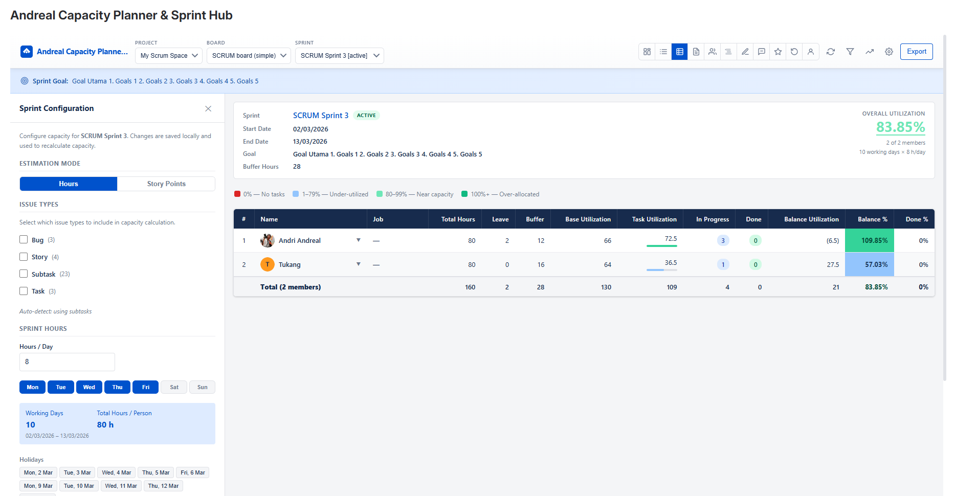 Sprint Configuration panel
