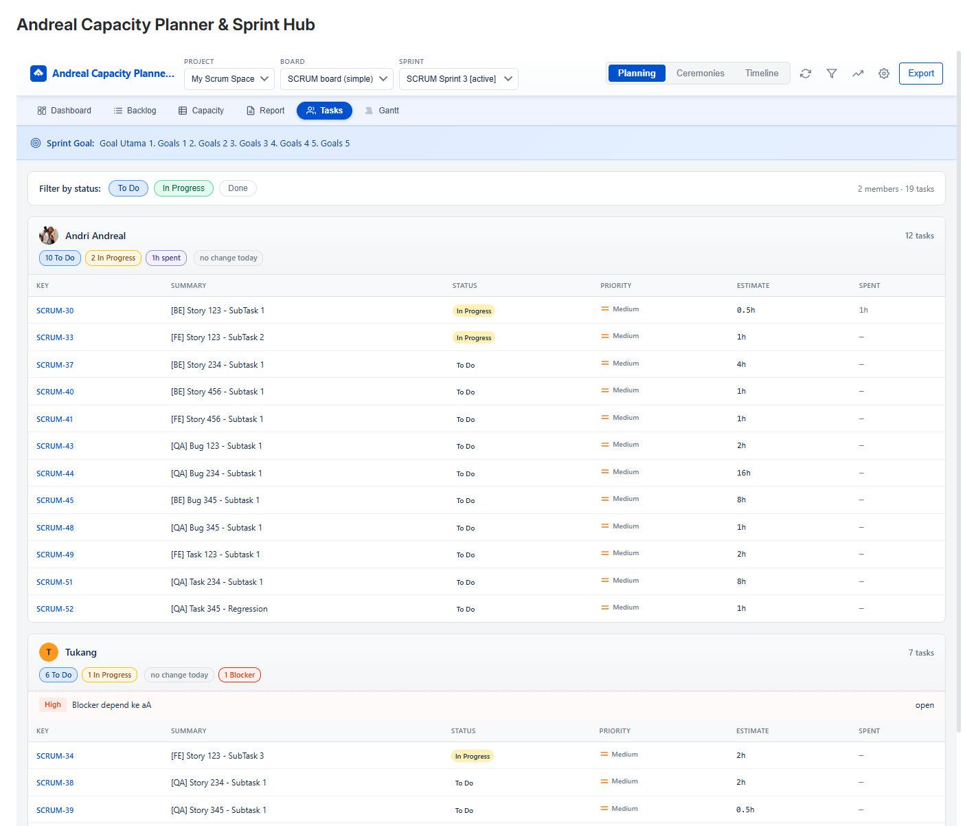 Sprint History — variance analysis with blockers and worklog descriptions